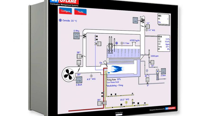 Tại sao Mk8 được sử dụng thay thế PLC điều khiển nồi hơi